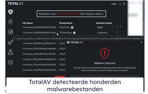 is totalav veilig.